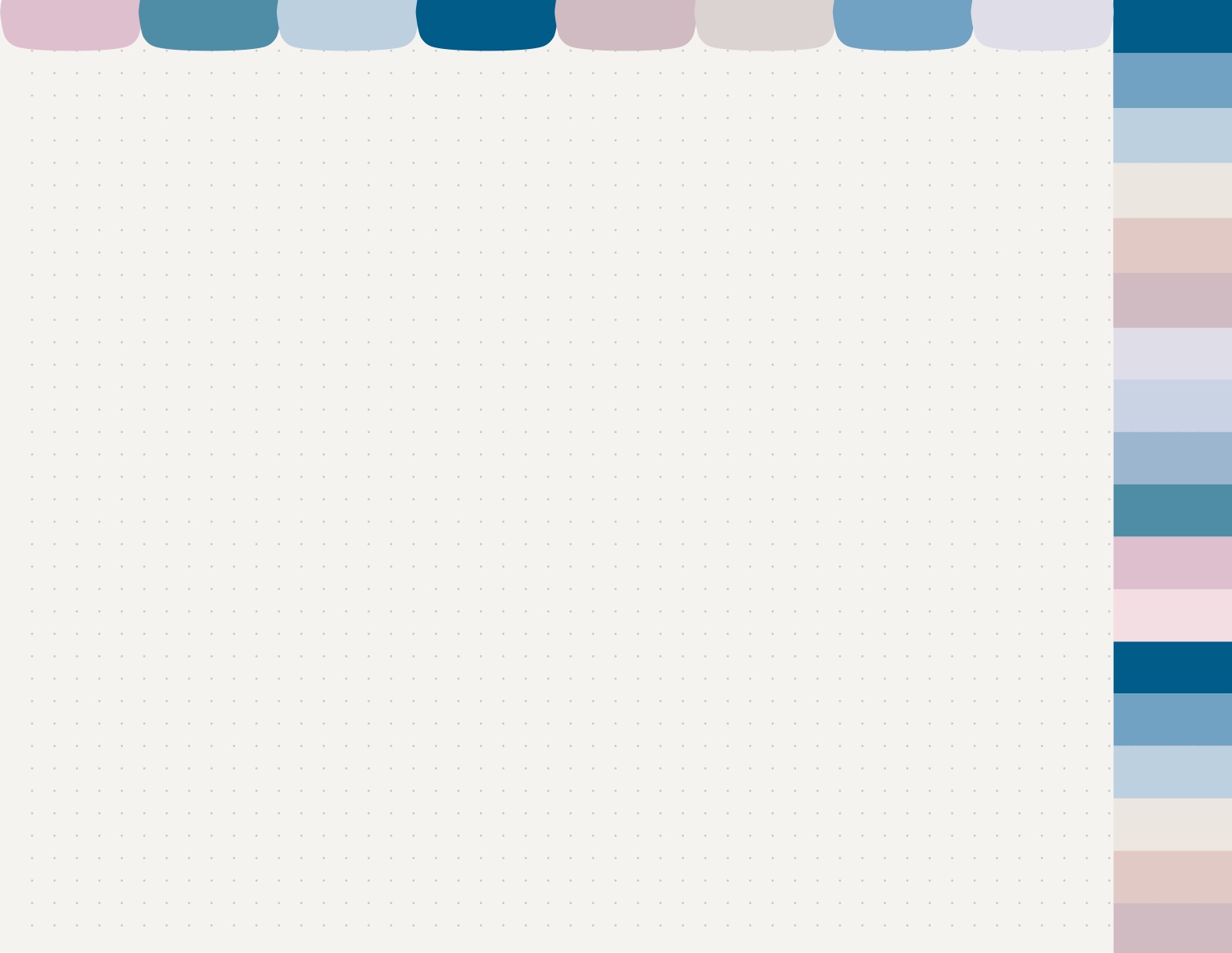 Pastel Tabs - Dotted - Notability Gallery