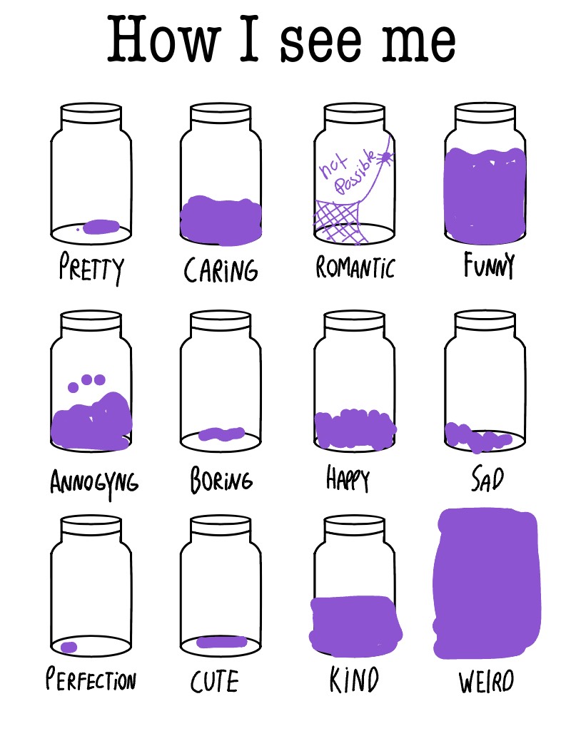 How I See Me Jars - Notability Gallery