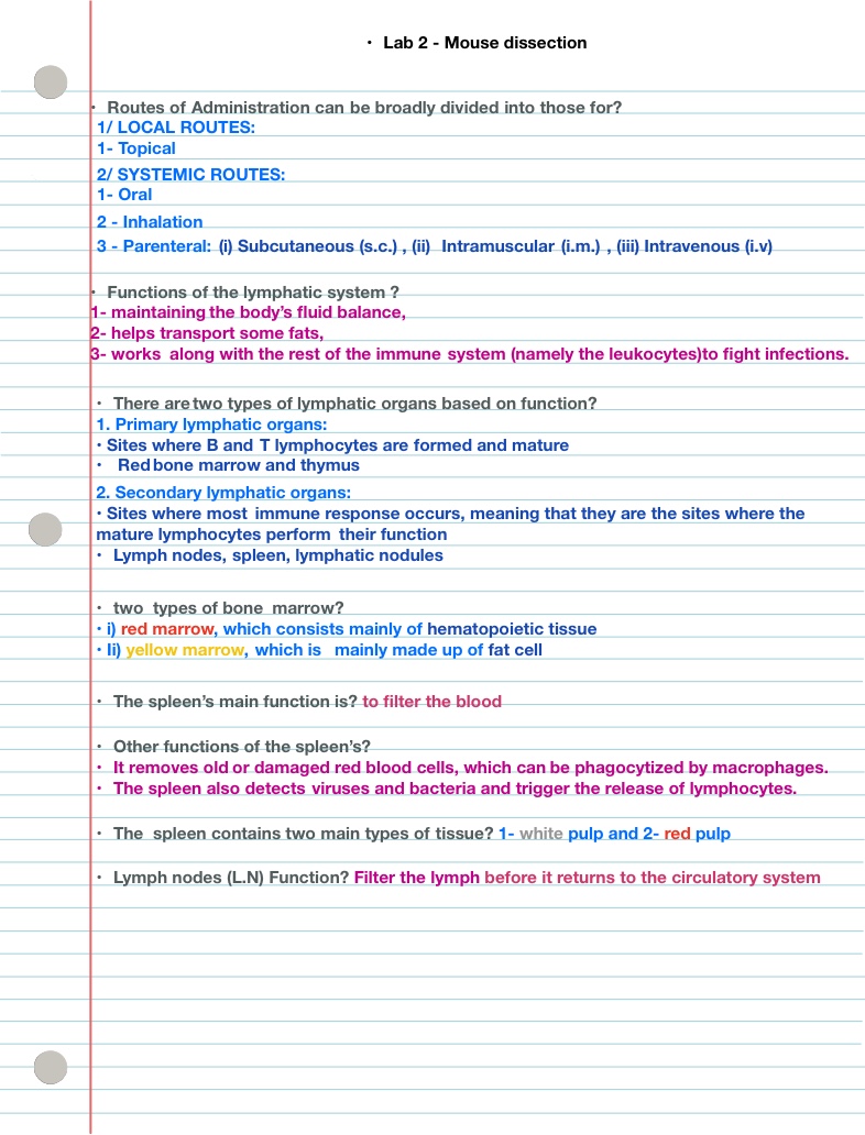 Listing.. Immunology Lab Final - Notability Gallery