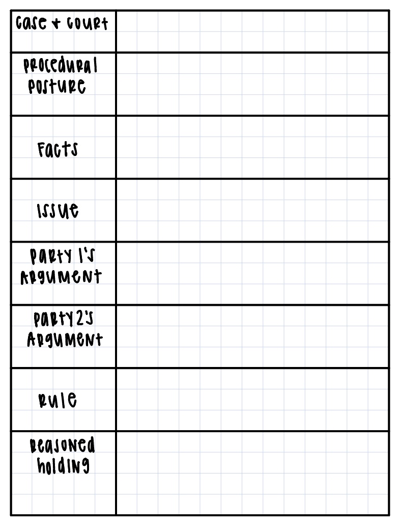 Case Brief Template - Notability Gallery