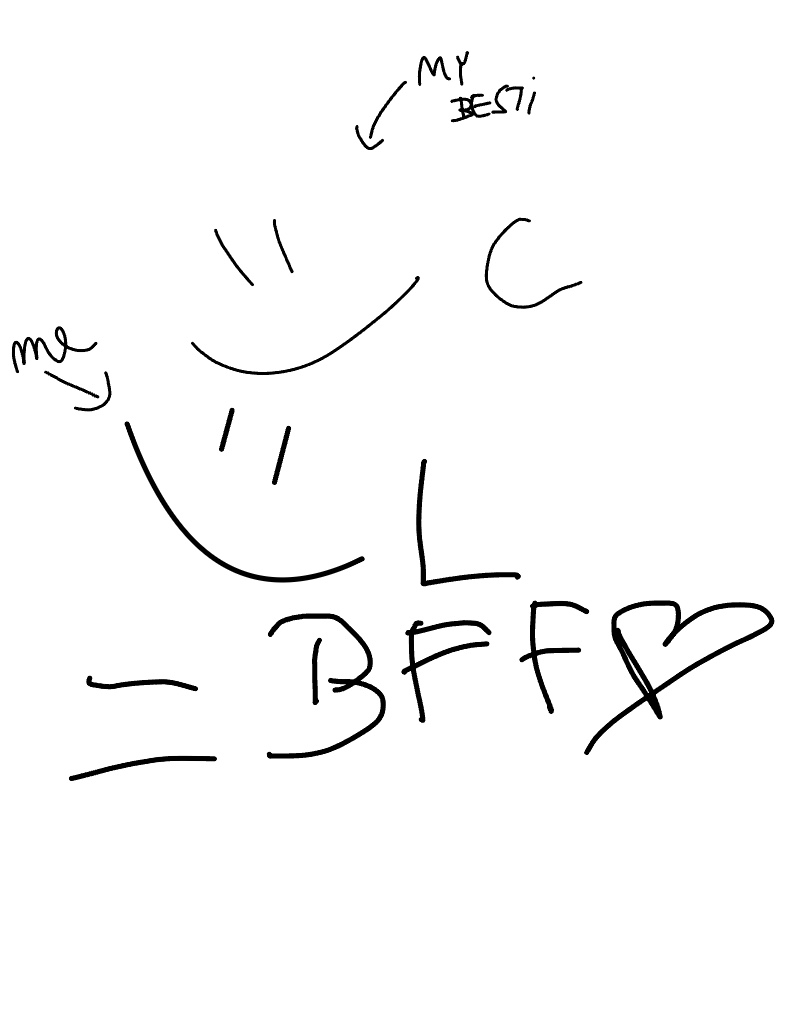 BFF - Notability Gallery