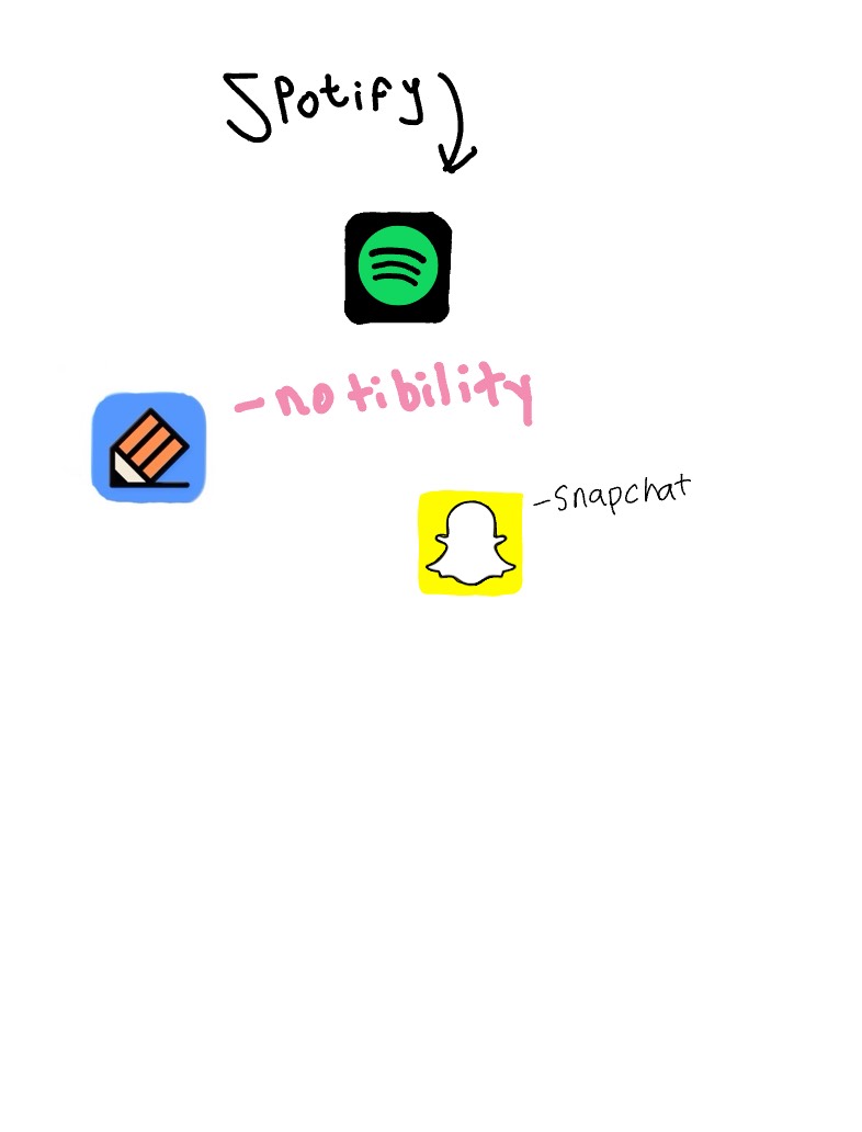 App Contest - Notability Gallery
