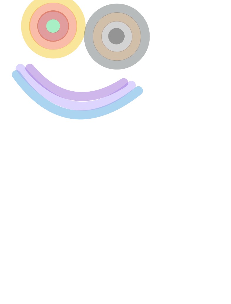 I Was Bored So I Made This.😐 - Notability Gallery