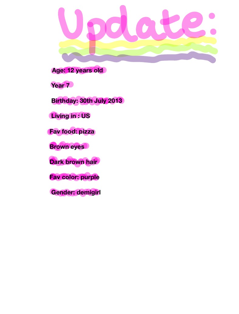 Update On A Bit About Me - Notability Gallery