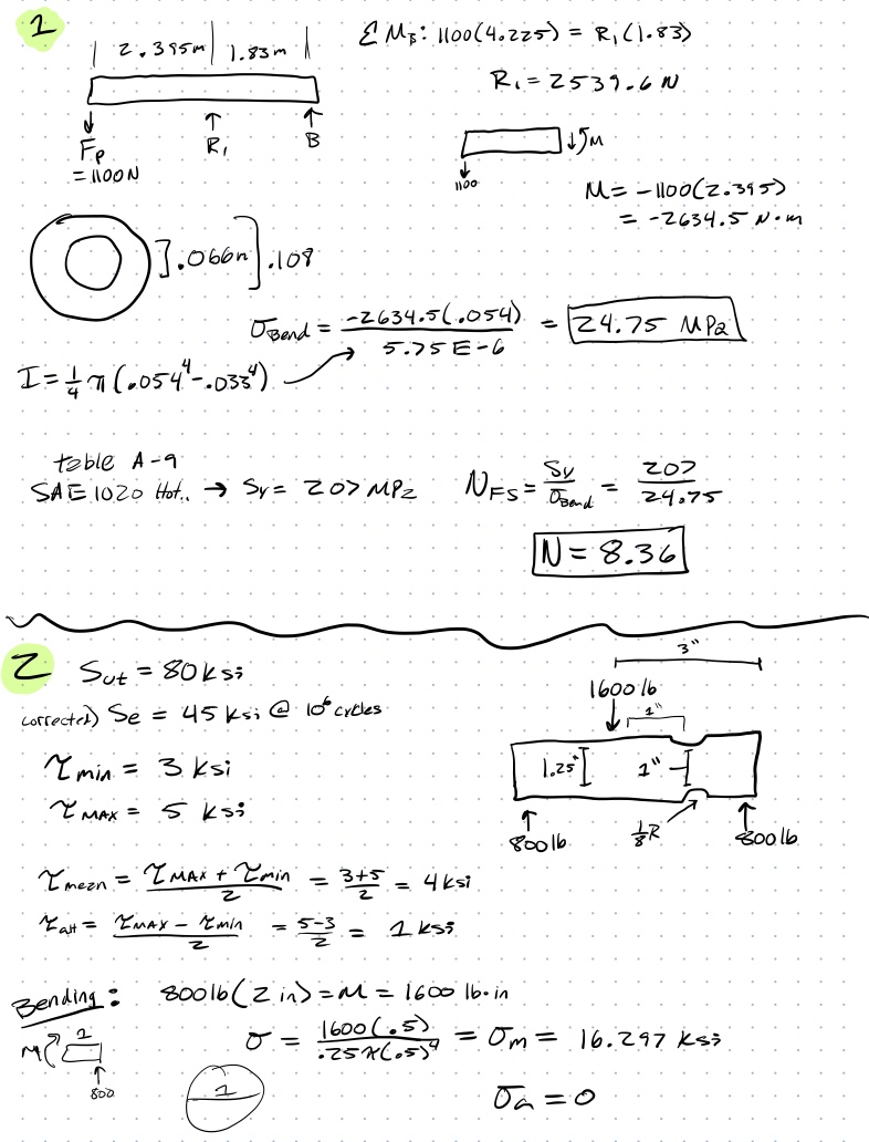 360 Final - Notability Gallery