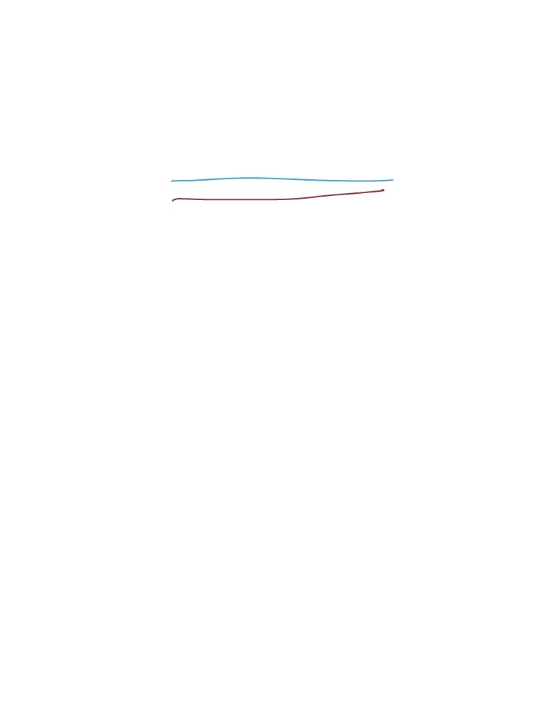 2 Line - Notability Gallery