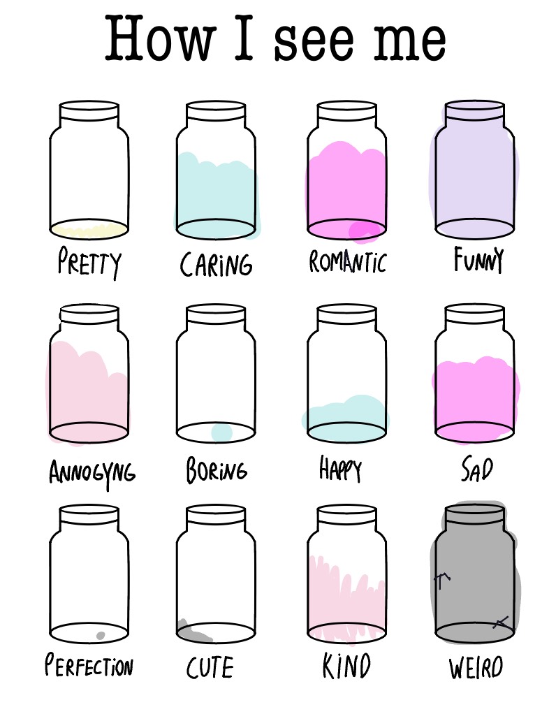 How I See Me Jars - Notability Gallery
