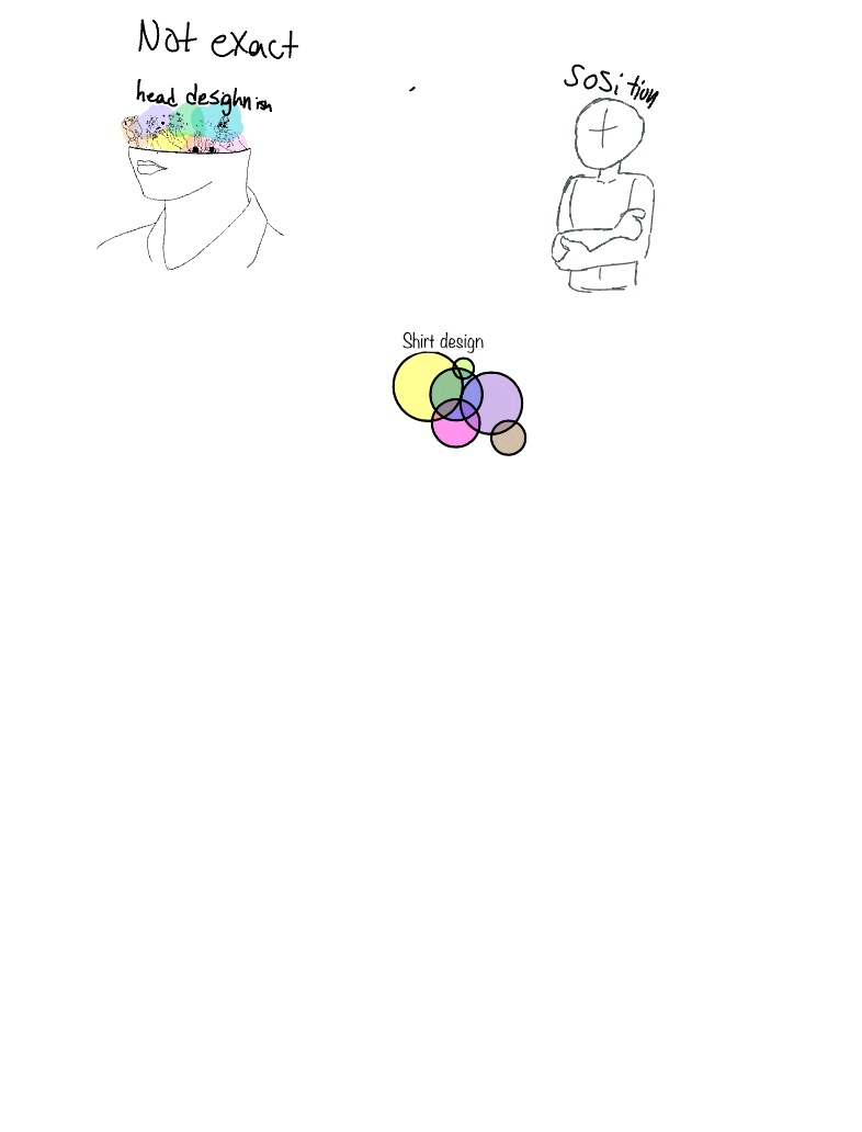 Character Disign - Notability Gallery