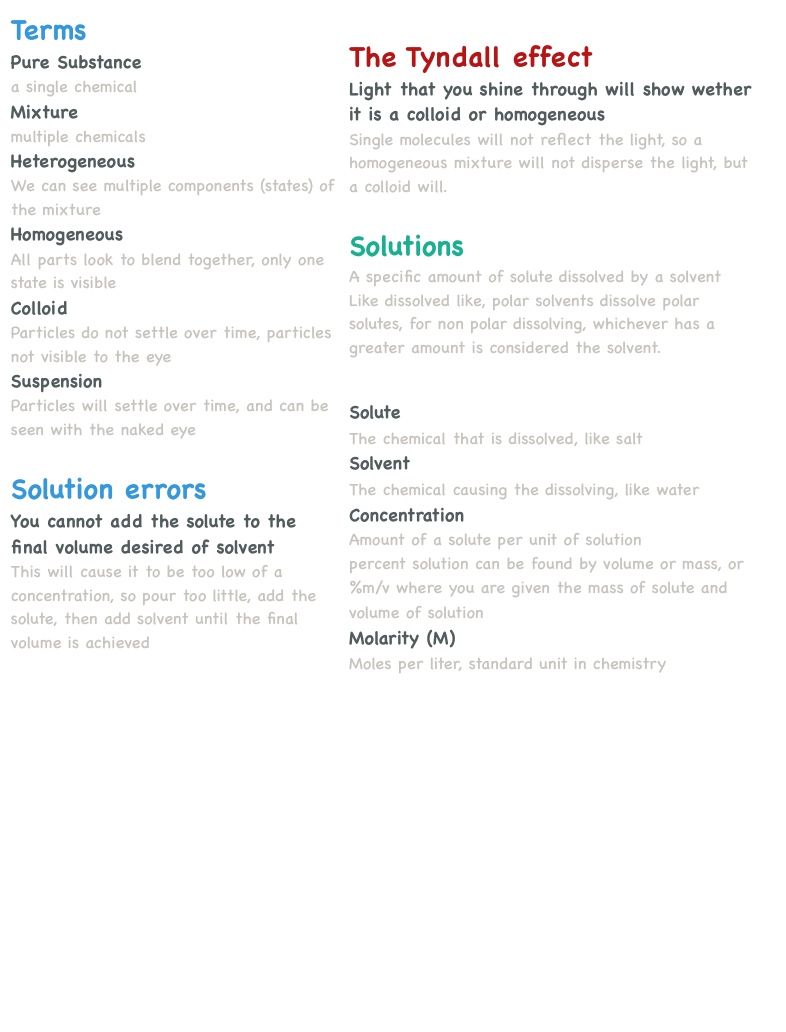 Collection Note Chemsolve Solutions Notes For Chemistry - Notability Gallery