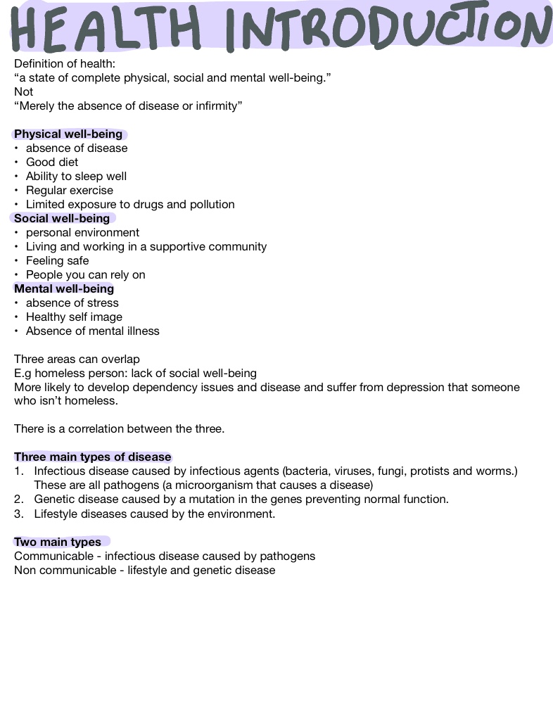 Health Introduction - Notability Gallery