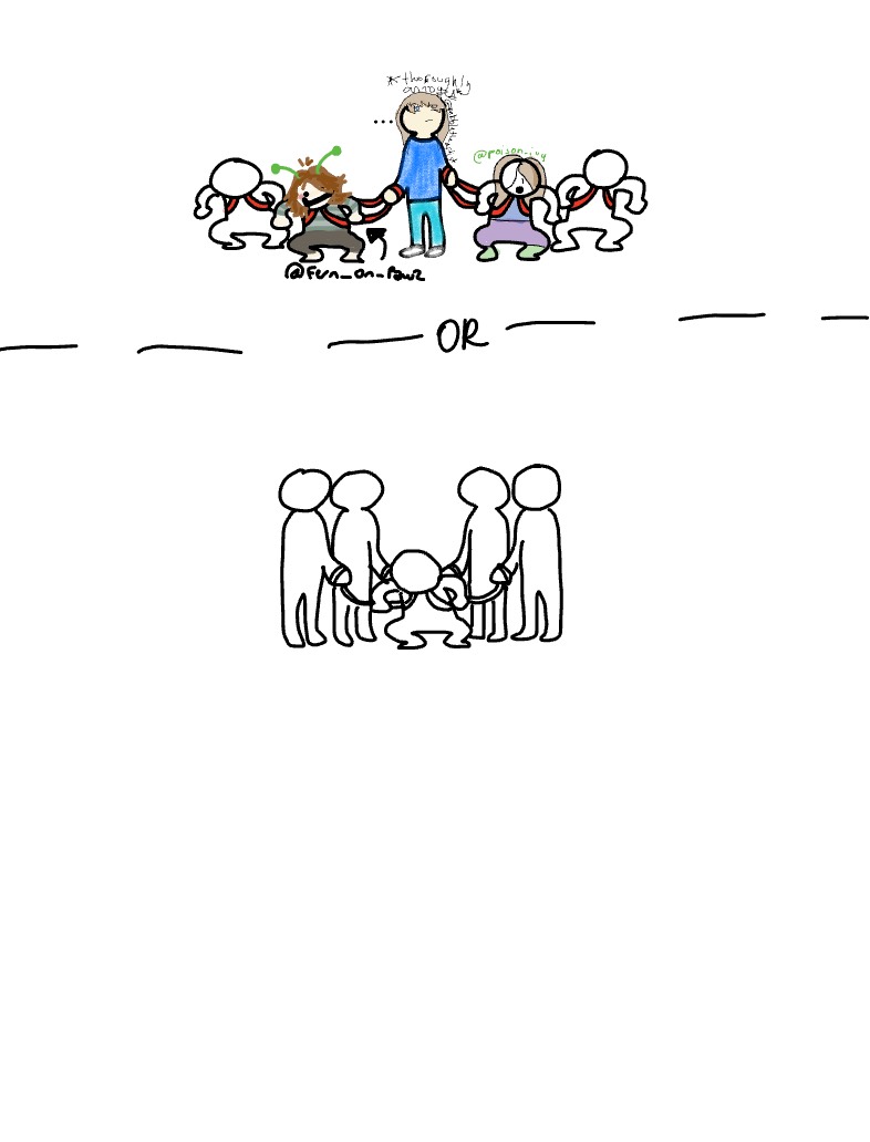 This Trend But Its Even More Unhinged (add Urself) - Notability Gallery