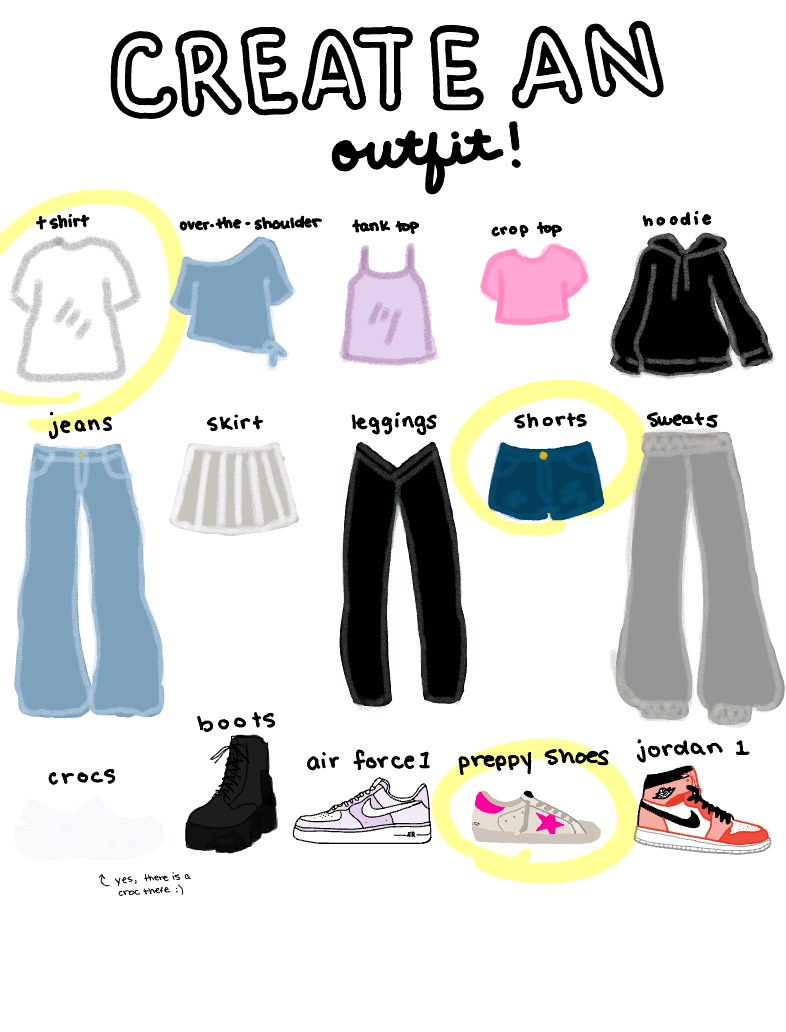 Create An Outfit! - Notability Gallery