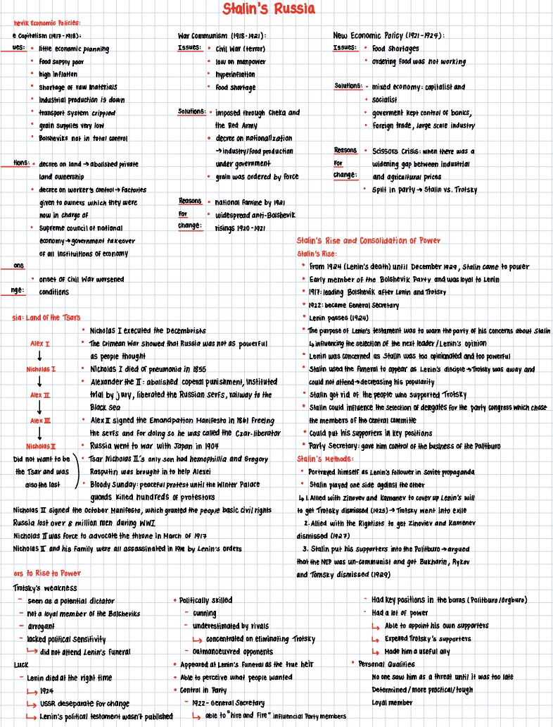 ib-history-exam-review-notability-gallery