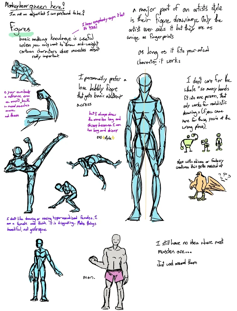 Figure Drawing Tutorial - Notability Gallery