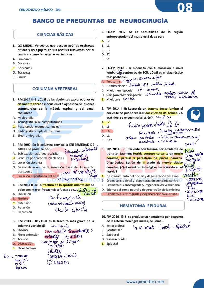 NEUROCIRUGÍA BP - Notability Gallery