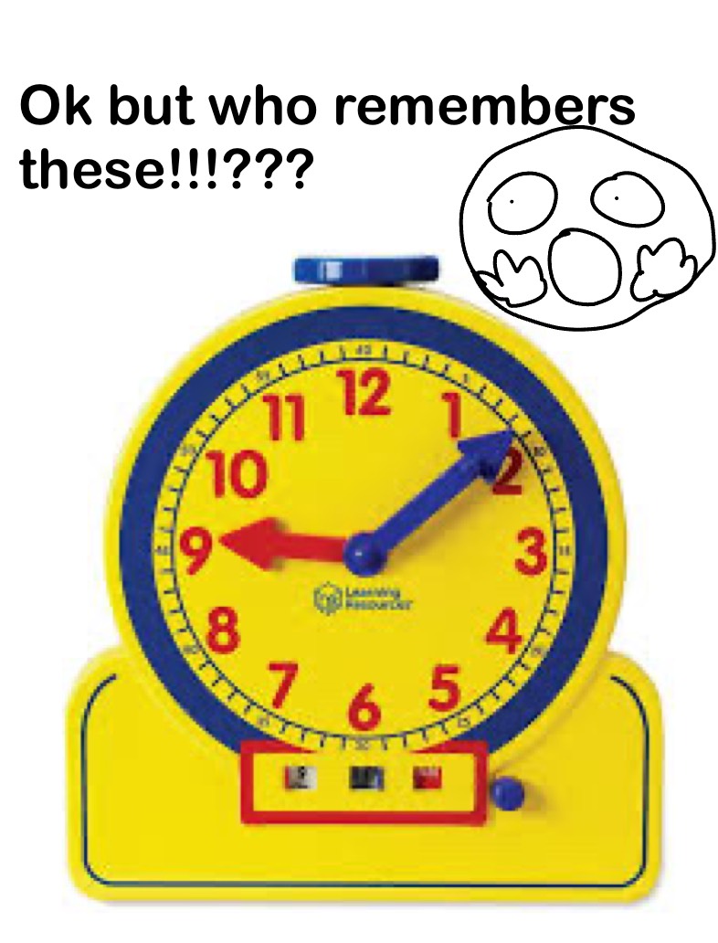 Wait…WAT!!??!! - Notability Gallery