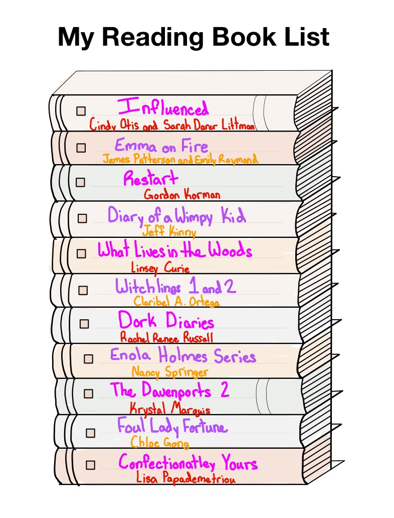 Book List - Notability Gallery