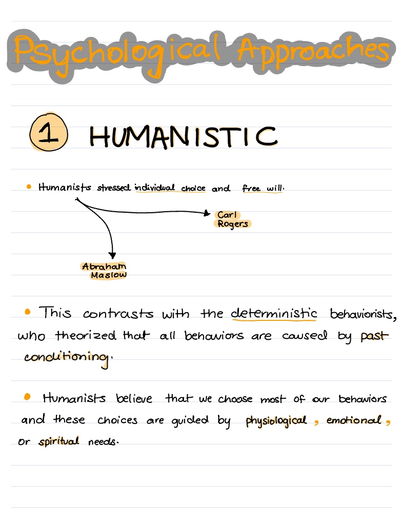1st Psychological Approach - Notability Gallery