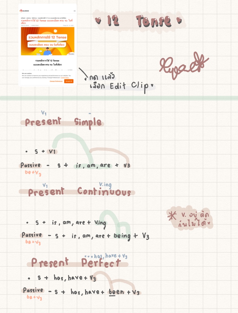 12 Tense - Notability Gallery