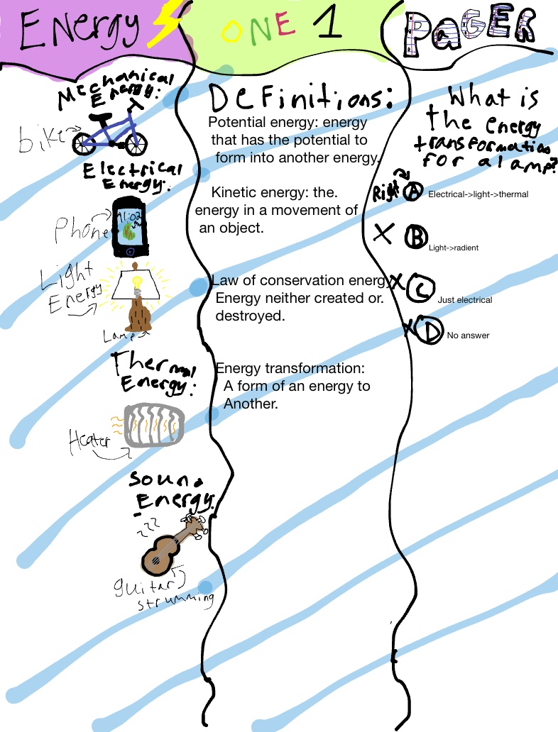 Learnforlosers - Notability Gallery