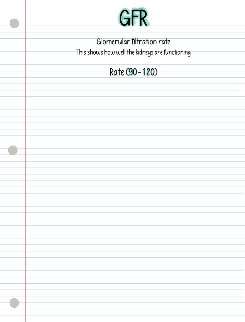 GFR - Notability Gallery