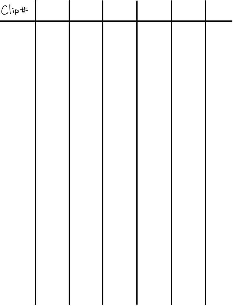 Grading Sheet - Notability Gallery