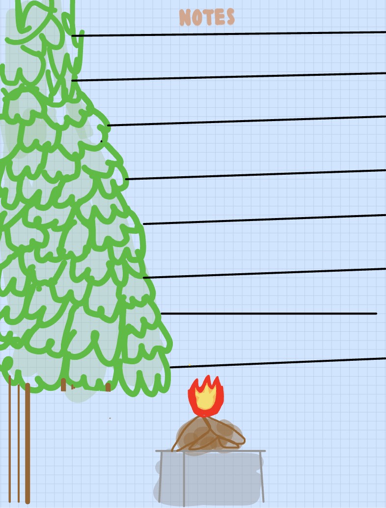 Plant Notes - Notability Gallery
