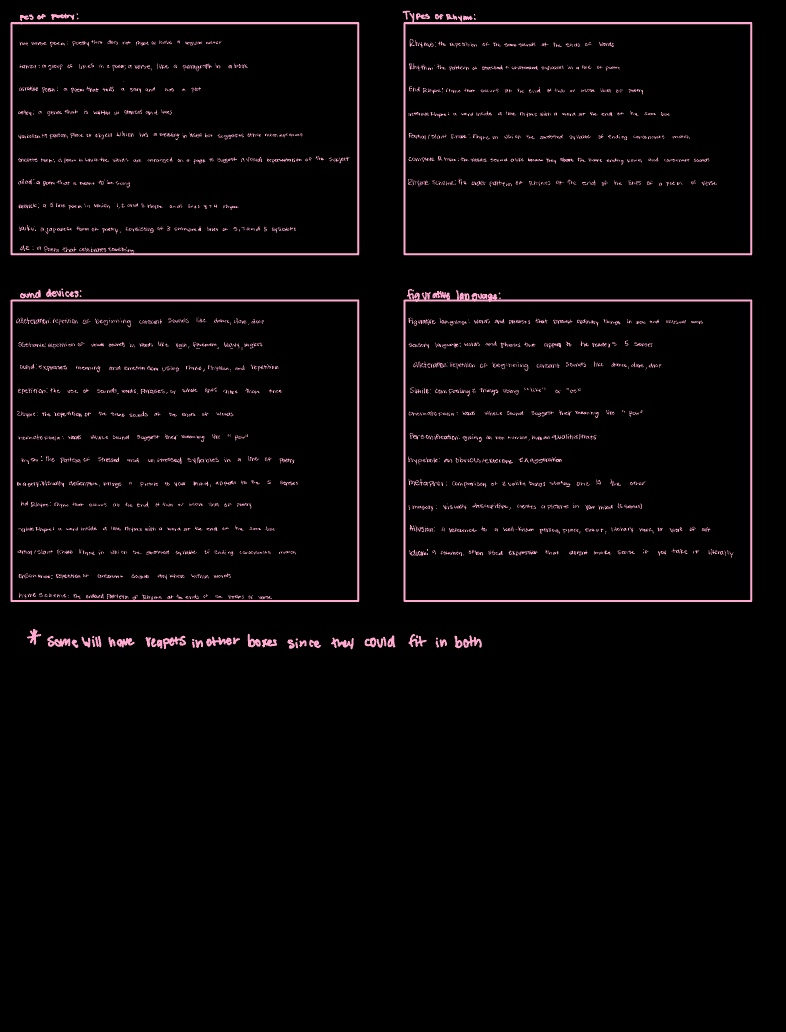 Poetry Review + Study Guide - Notability Gallery
