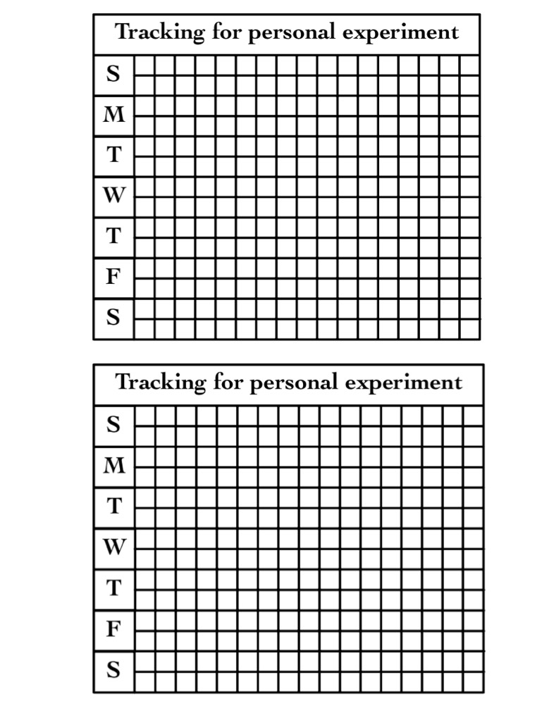Personal Experiment Tracking - Notability Gallery
