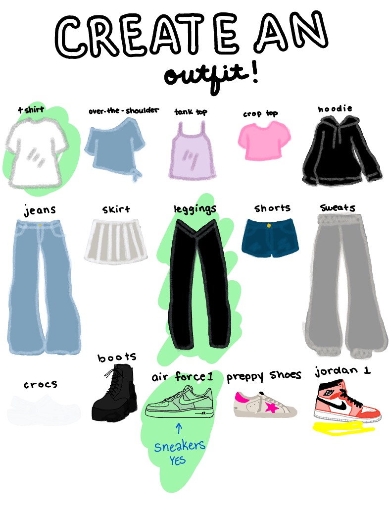 Create An Outfit! - Notability Gallery