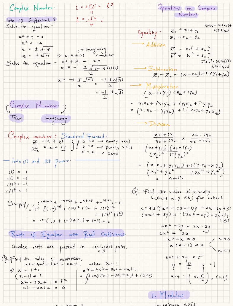 Complex Number - Notability Gallery