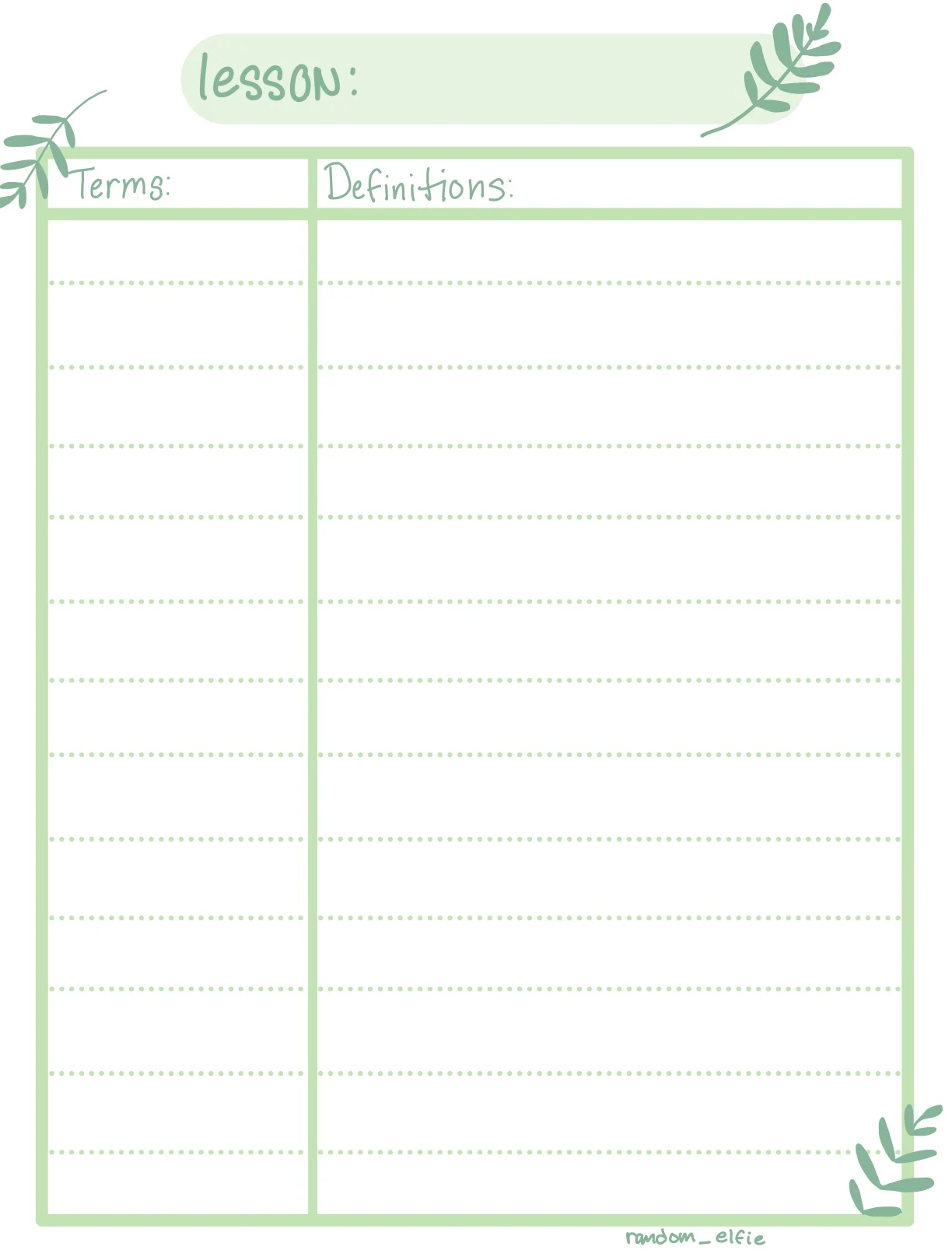 chart notes template