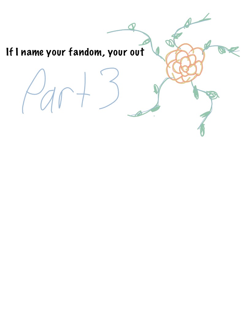 Part 3 - Notability Gallery