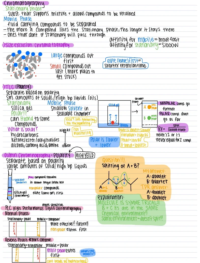 MCAT OCHEM: LAB TECHNIQUES - Notability Gallery