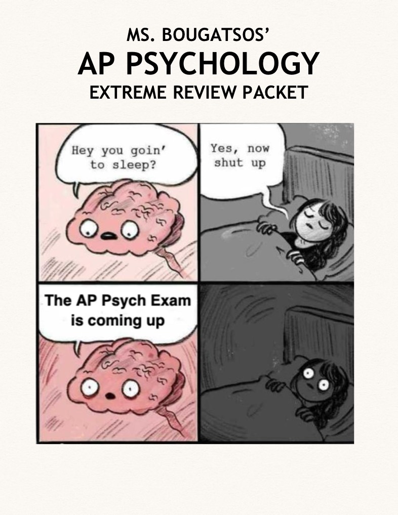 Ap Psychology - Notability Gallery