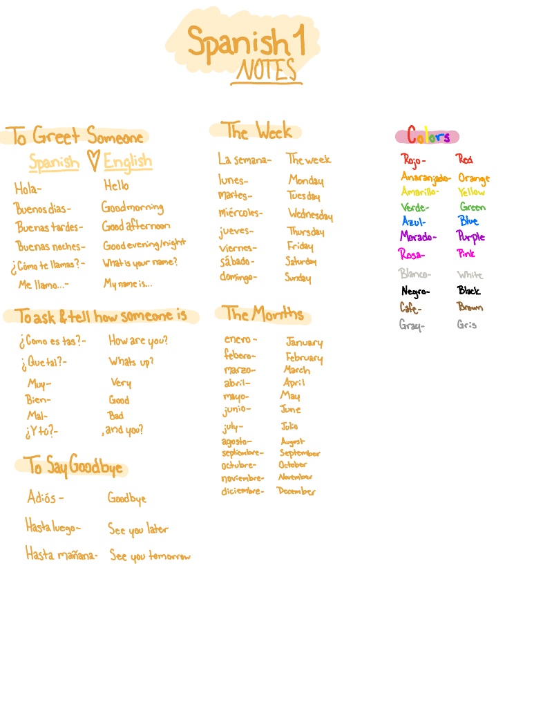 Note Sep 21, 2022 - Notability Gallery