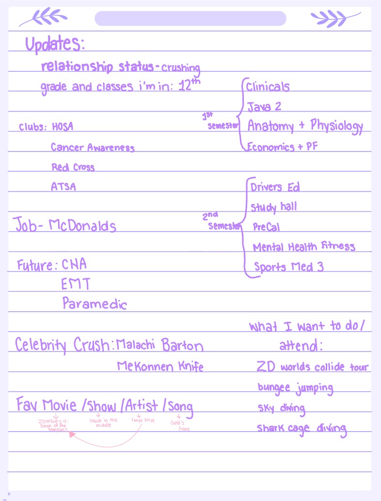 Updates - Notability Gallery