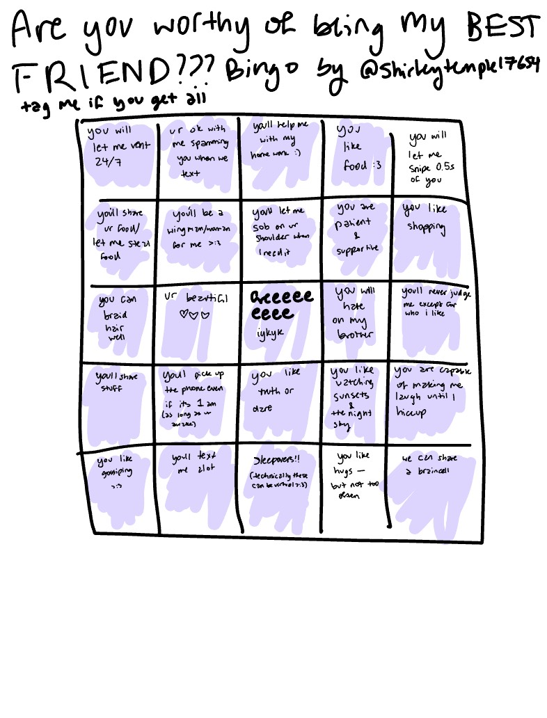 Notability Gallery