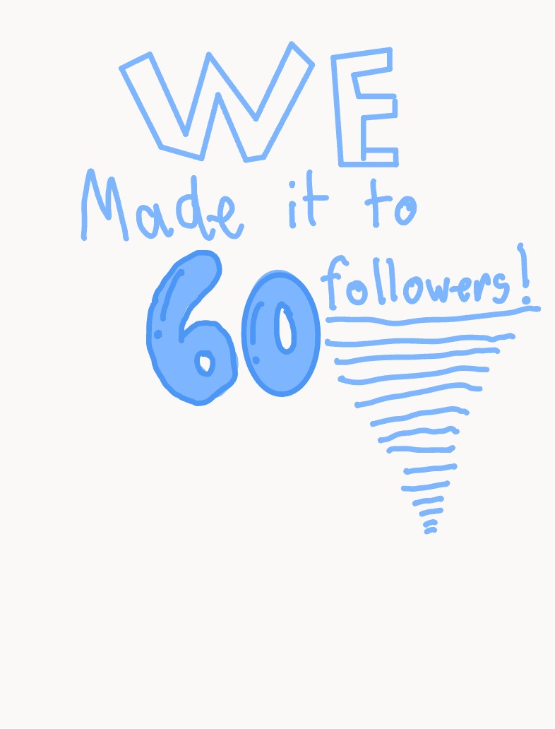 We Did It - Notability Gallery