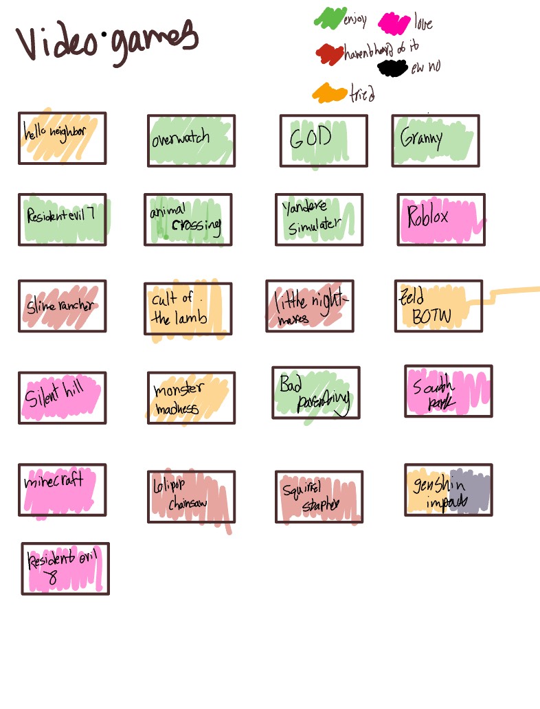 Video Games :3 - Notability Gallery