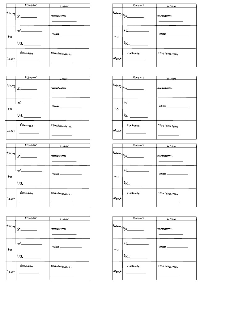 Spanish Verb Chart- Blank - Notability Gallery