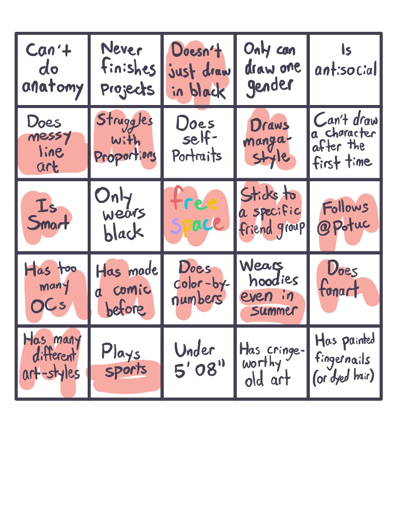 Artist Bingo - Notability Gallery