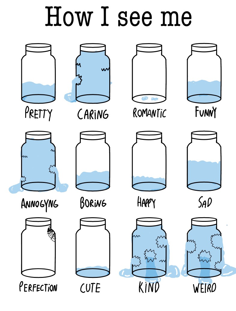 How I See Me Jars (2) - Notability Gallery