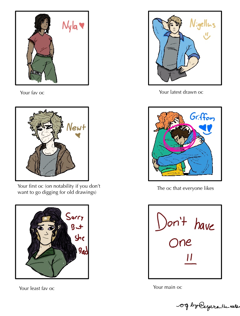 OC Check! - Notability Gallery