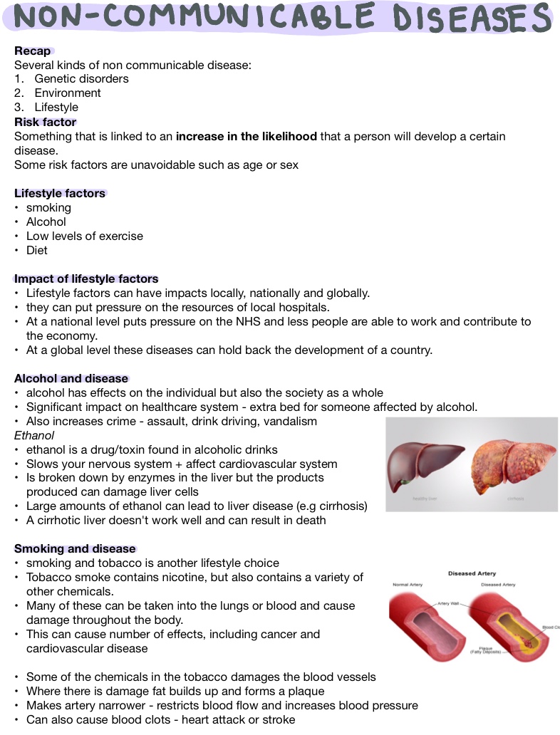 Non-communicable Diseases Intro - Notability Gallery