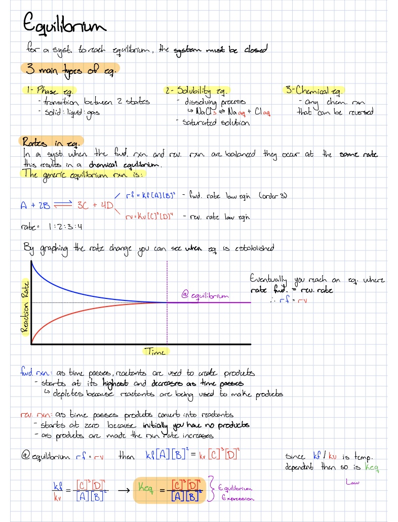 Unit 4 Pt1 Equilibrium SG - Notability Gallery