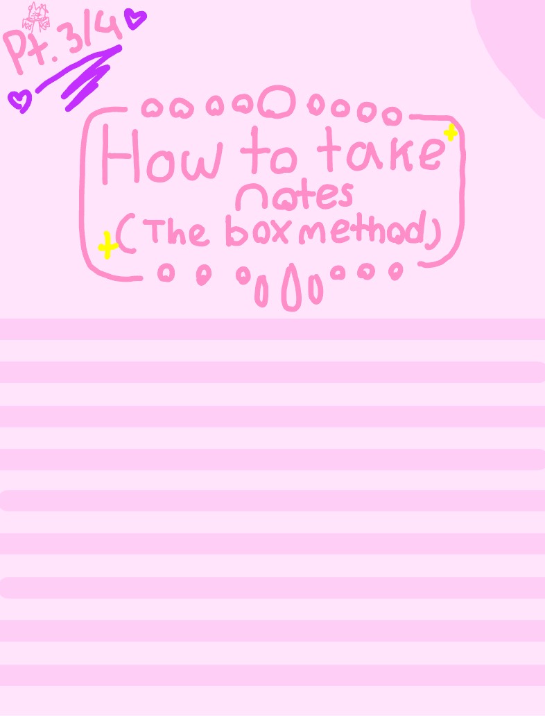 Box Method - Notability Gallery