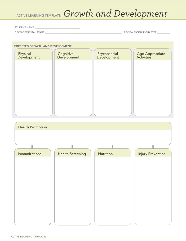 ALT - Growth And Development - Notability Gallery