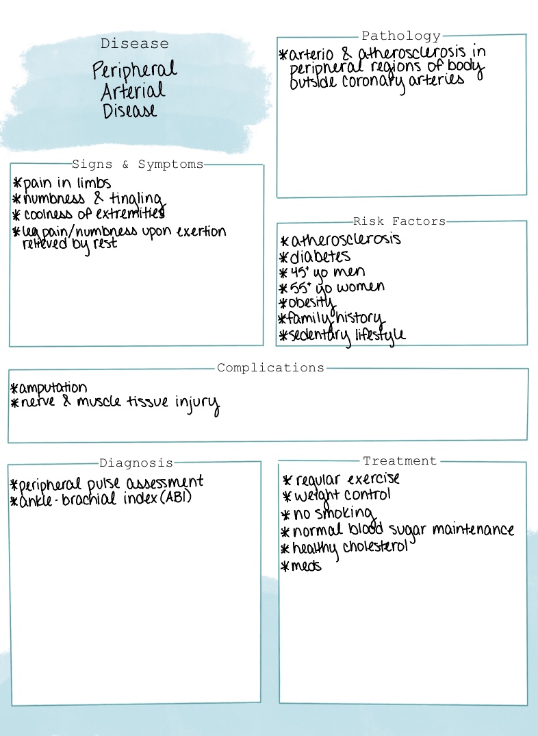 Pad Questionnaire.pdf Peripheral Arterial Disease (PAD) - Notability Gallery