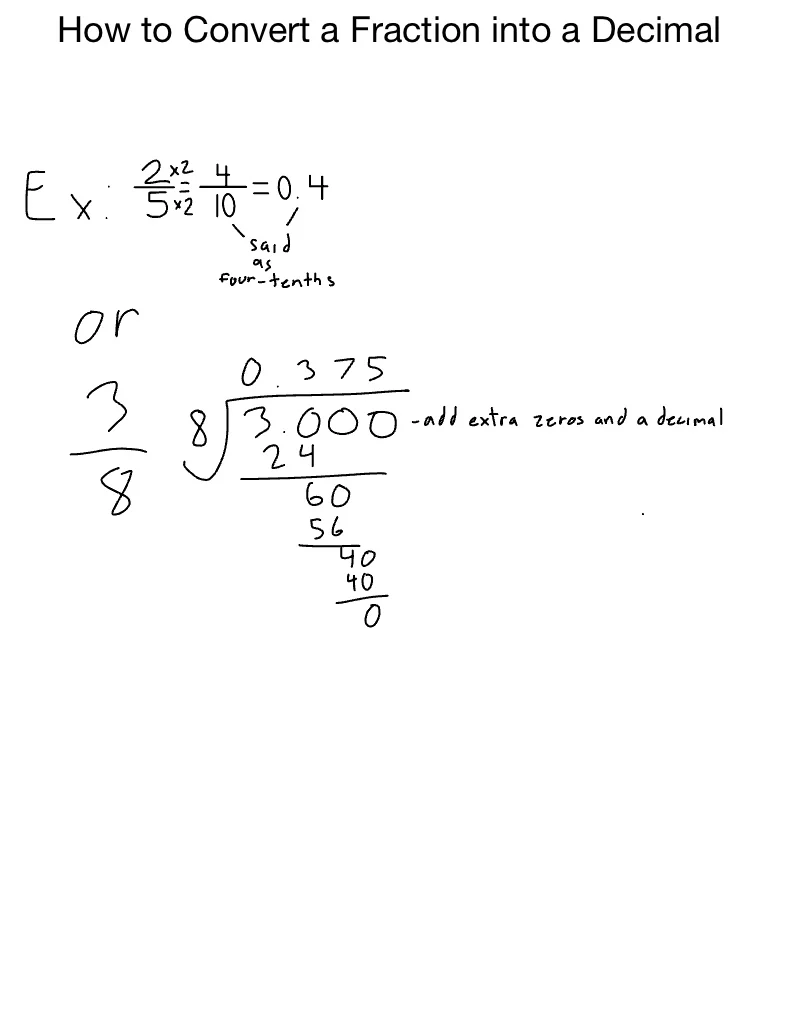 how-to-turn-fractions-into-decimals-notability-gallery